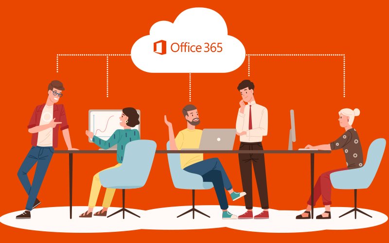 office 365 connecting office work any device